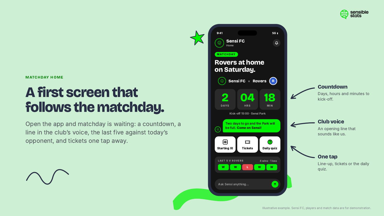 Page 4: Matchday home: a first screen that follows the matchday