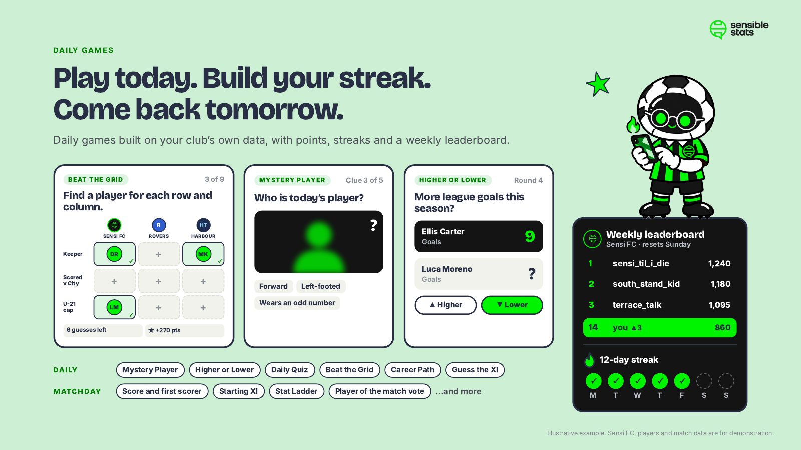 Page 10: Play today. Build your streak. Come back tomorrow.
