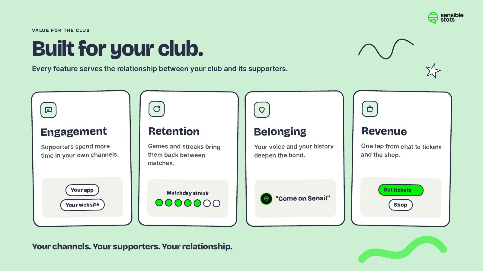 Page 14: Built for your club