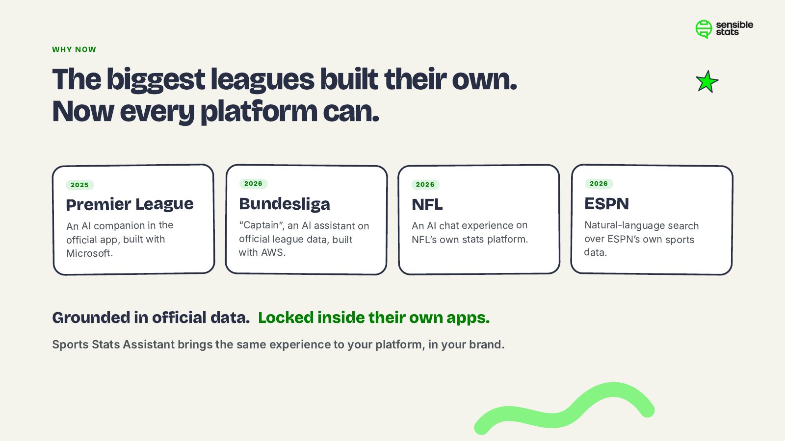 Page 5: Why now: the biggest leagues built their own assistants