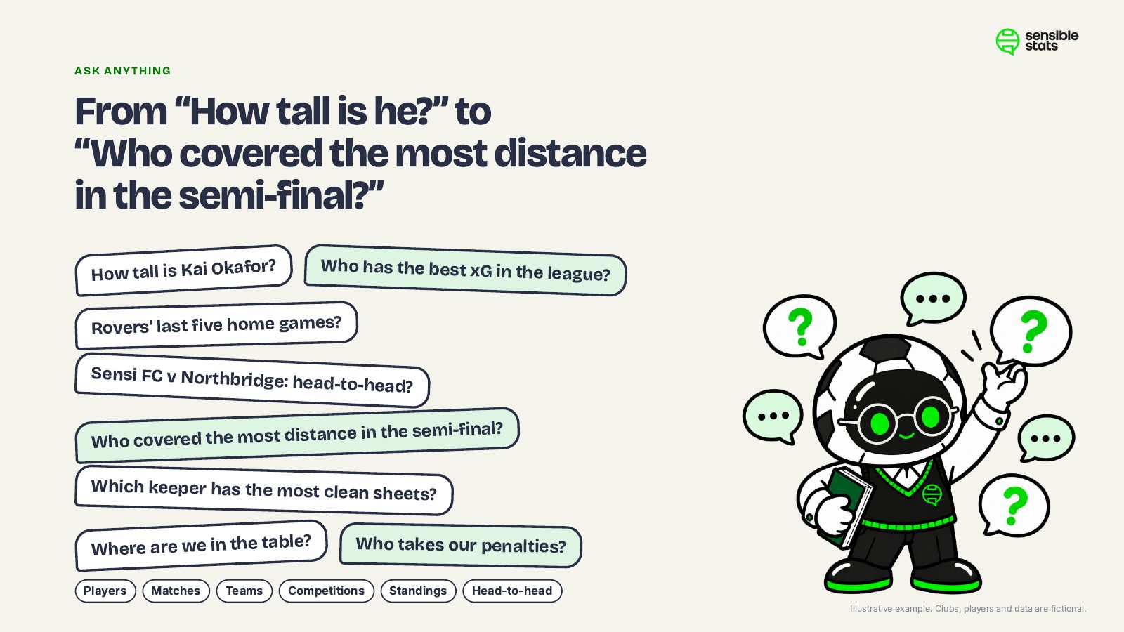 Page 7: Ask anything, from simple facts to deep stats