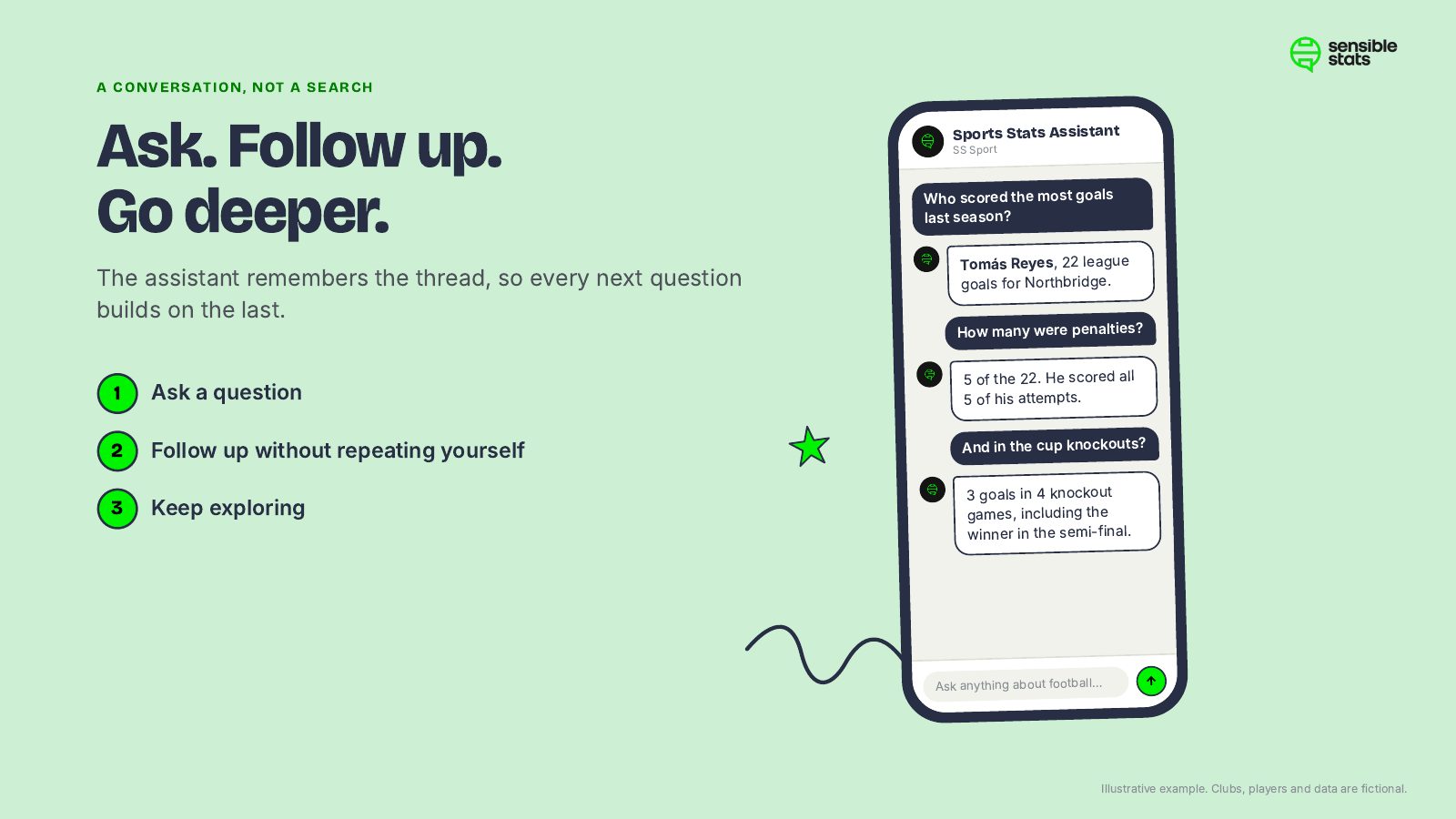 Page 8: A conversation, not a search: ask, follow up, go deeper