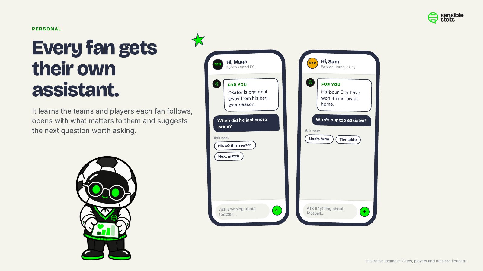 Page 11: Personal: every user gets their own assistant