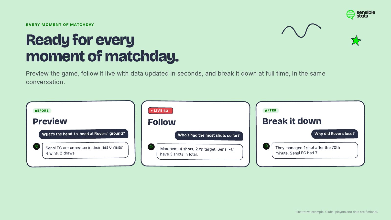 Page 12: Ready for every moment of matchday