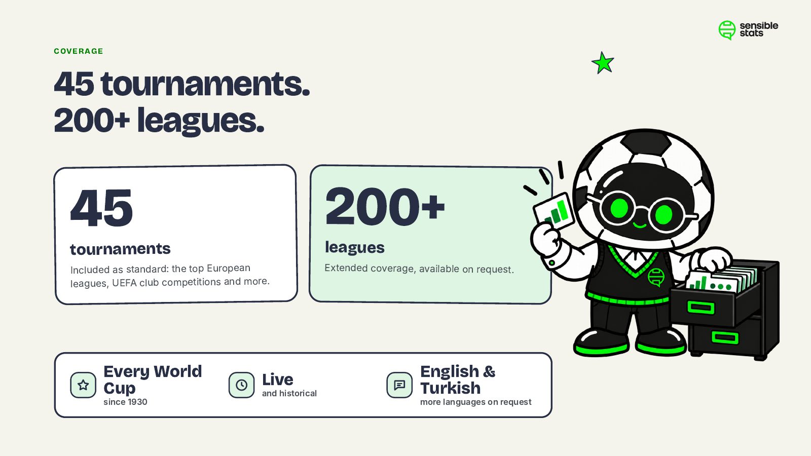 Page 13: Coverage: 200+ leagues and tournaments