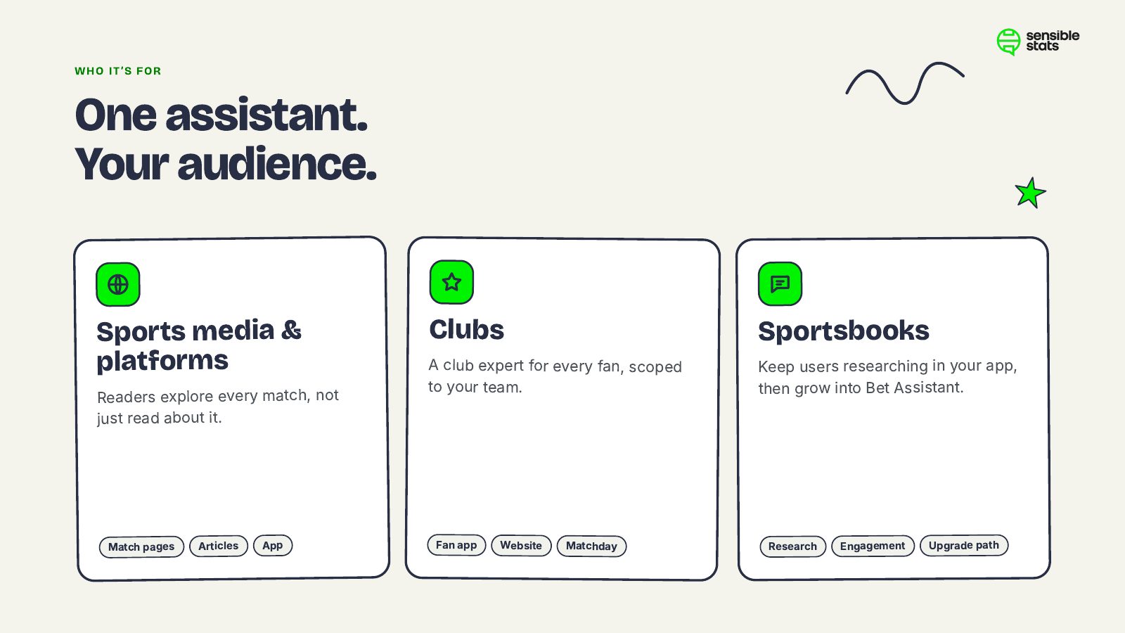 Page 15: Who it is for: sports media, clubs and sportsbooks