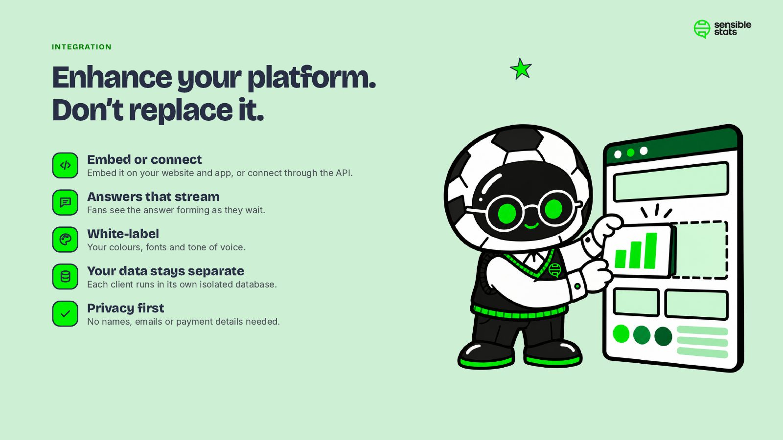 Page 16: Integration: enhance your platform, don't replace it
