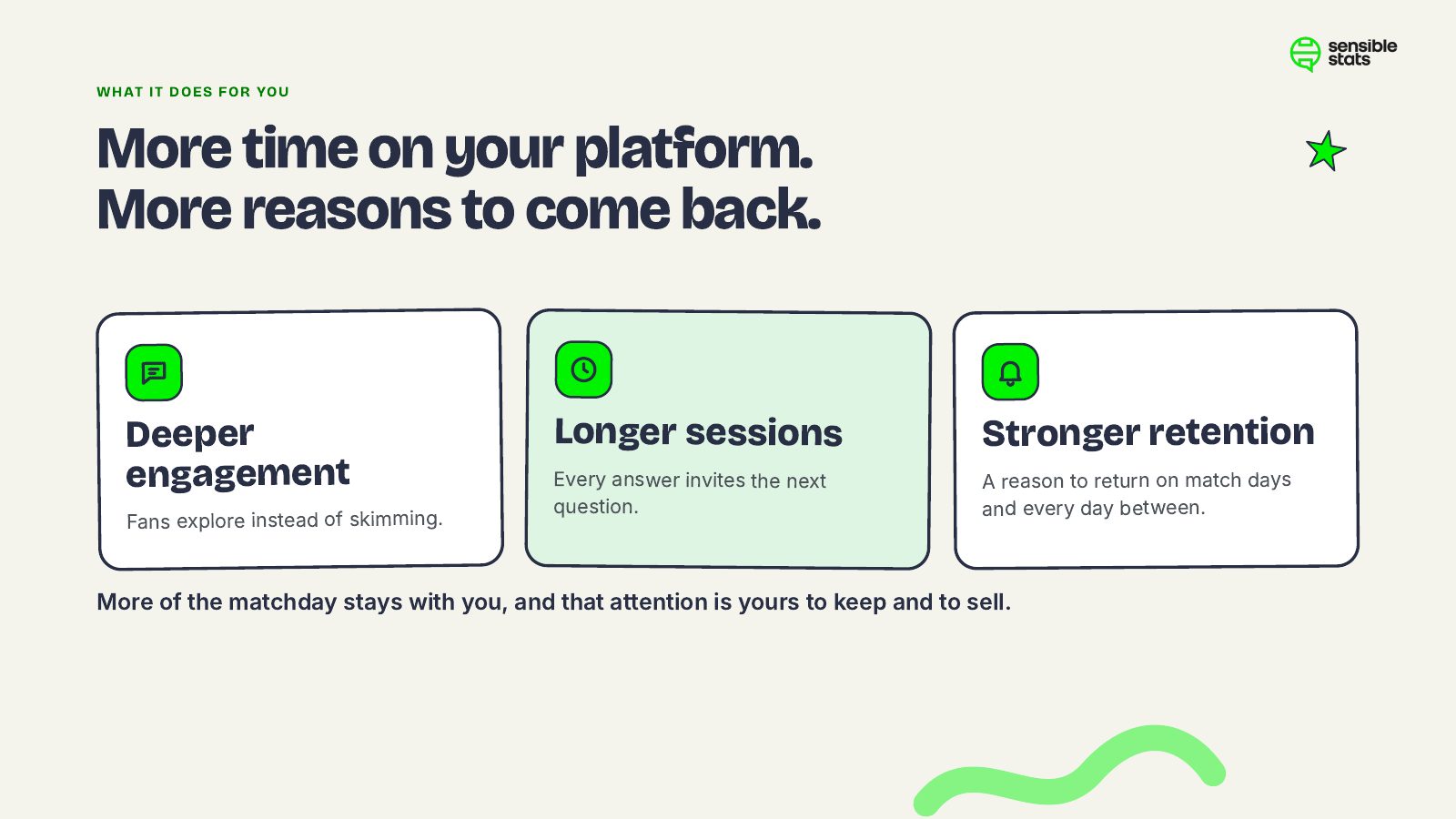 Page 17: What it does for you: more time on your platform, more reasons to come back